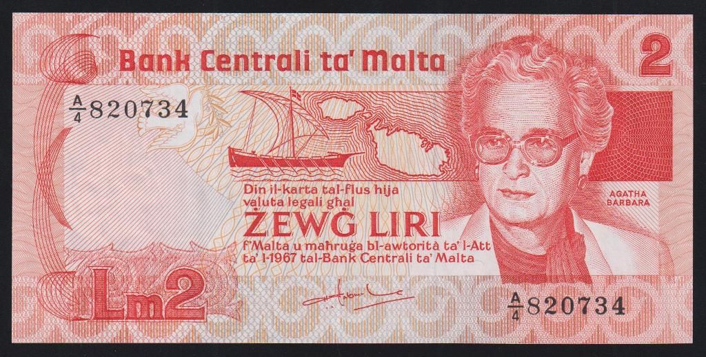 Malta's Recent T20 Records